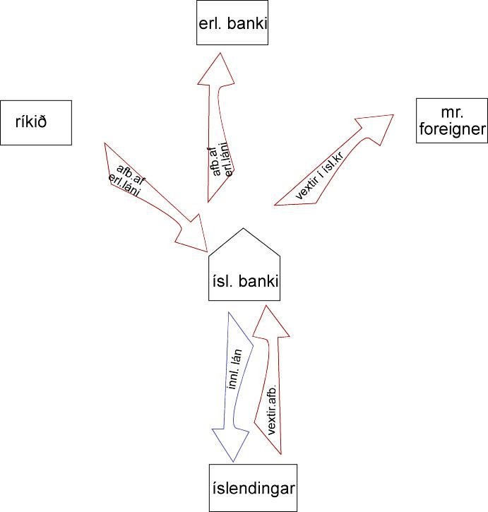 joklabrefsala2skref.jpg